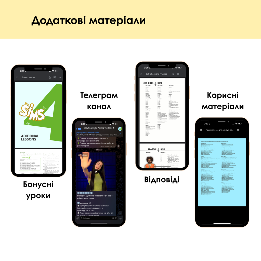 НАБІР ВОРКБУКІВ THE SIMS (частина 1 + частина 2)