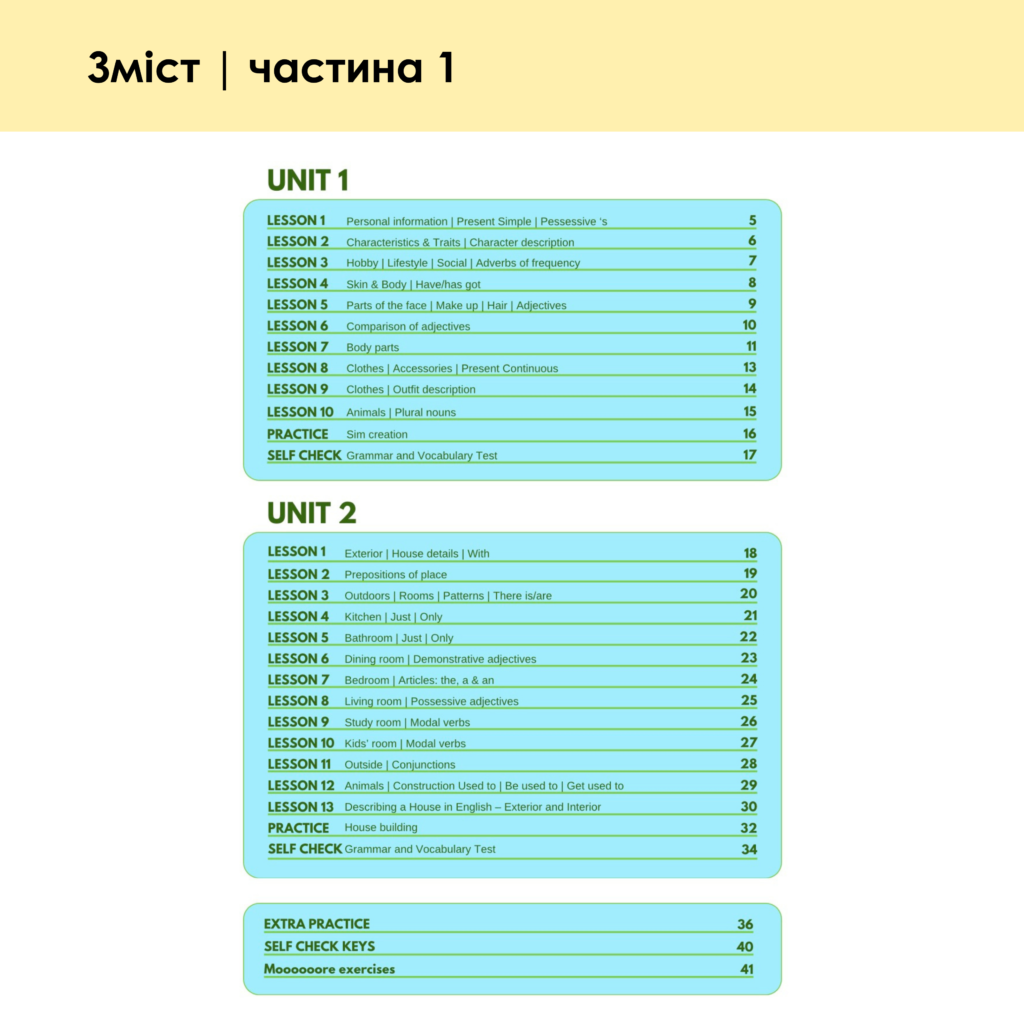 НАБІР ВОРКБУКІВ THE SIMS (частина 1 + частина 2)