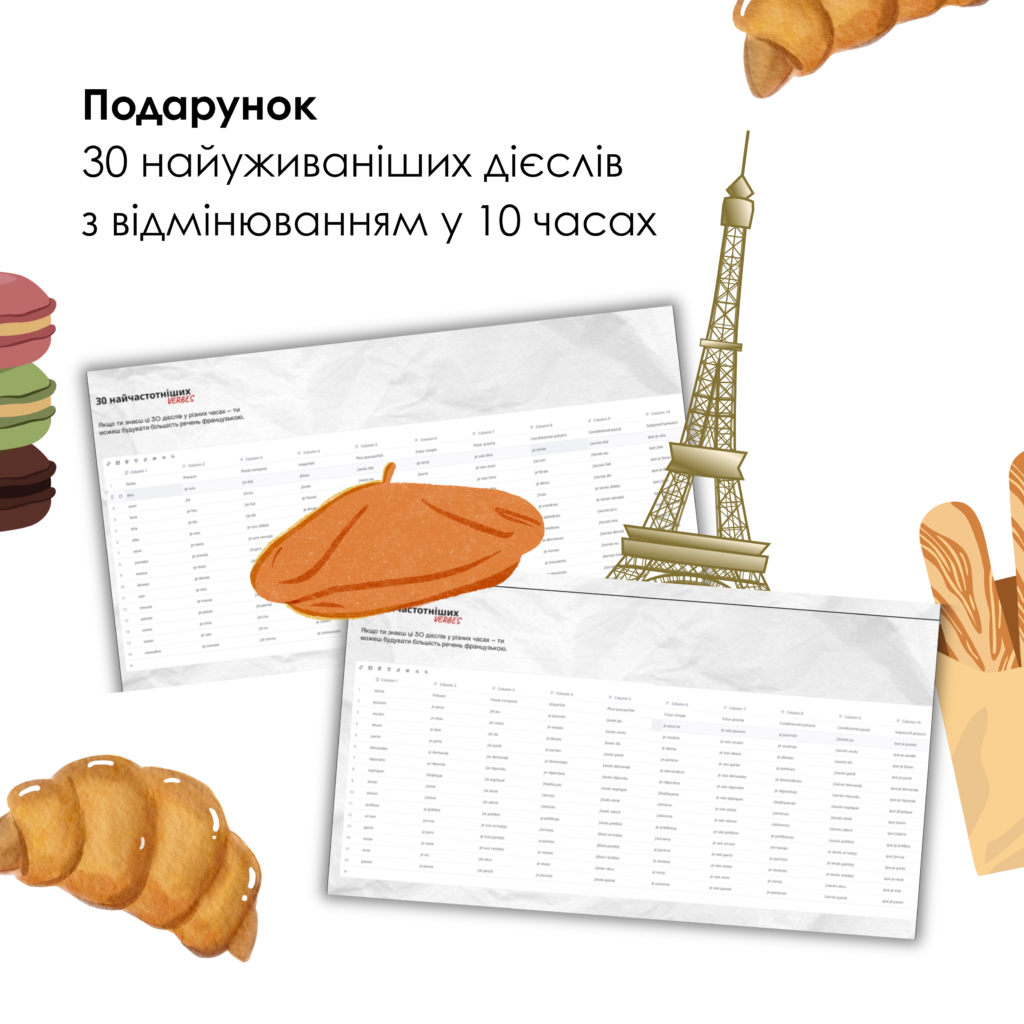 ФРАНЦУЗЬКА МОВА | ГРАМАТИКА ЗА ЧОЛОВІЧИМИ АРХЕТИПАМИ