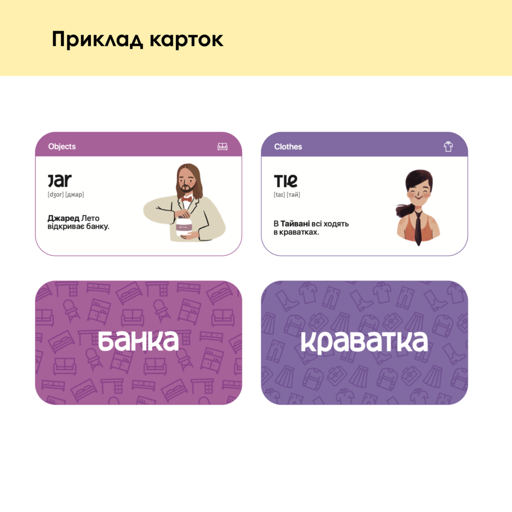 КАРТКИ СЛОВА ЗА АСОЦІАЦІЯМИ