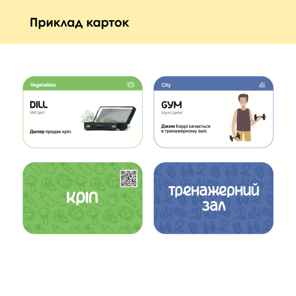 КАРТКИ СЛОВА ЗА АСОЦІАЦІЯМИ