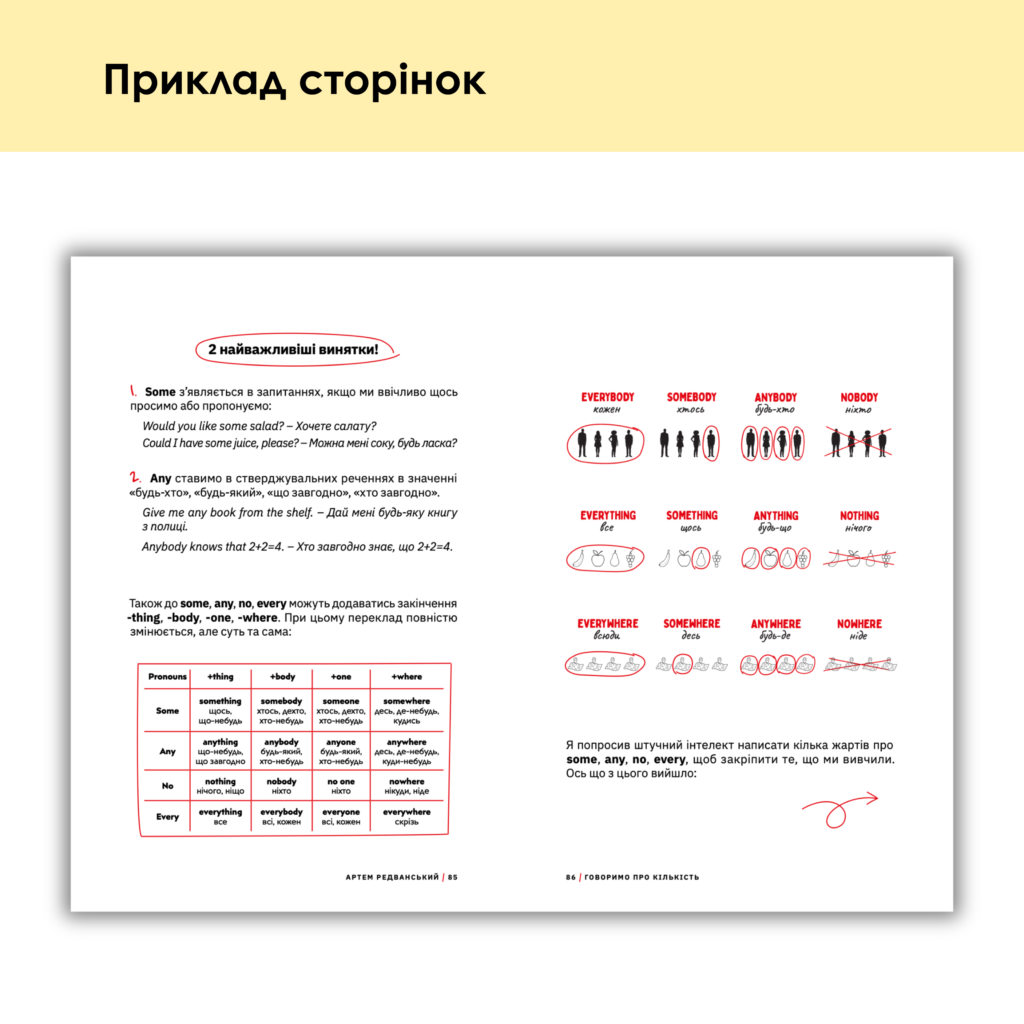 ВОРКБУК СОРІ ФО МАЙ ІНГЛІШ