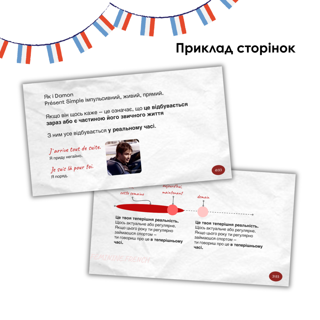 ФРАНЦУЗЬКА МОВА | ГРАМАТИКА ЗА ЧОЛОВІЧИМИ АРХЕТИПАМИ