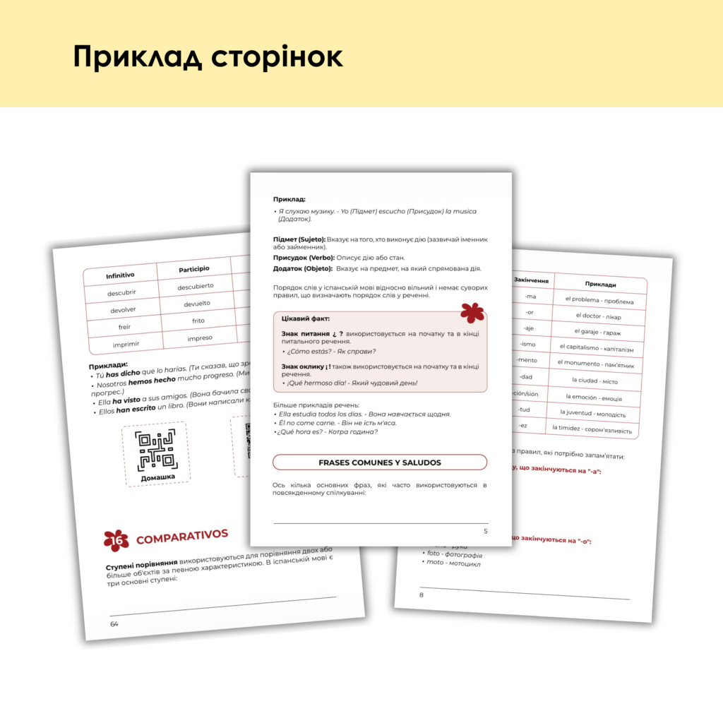 ІСПАНСЬКА МОВА | ГРАМАТИКА А1 А2