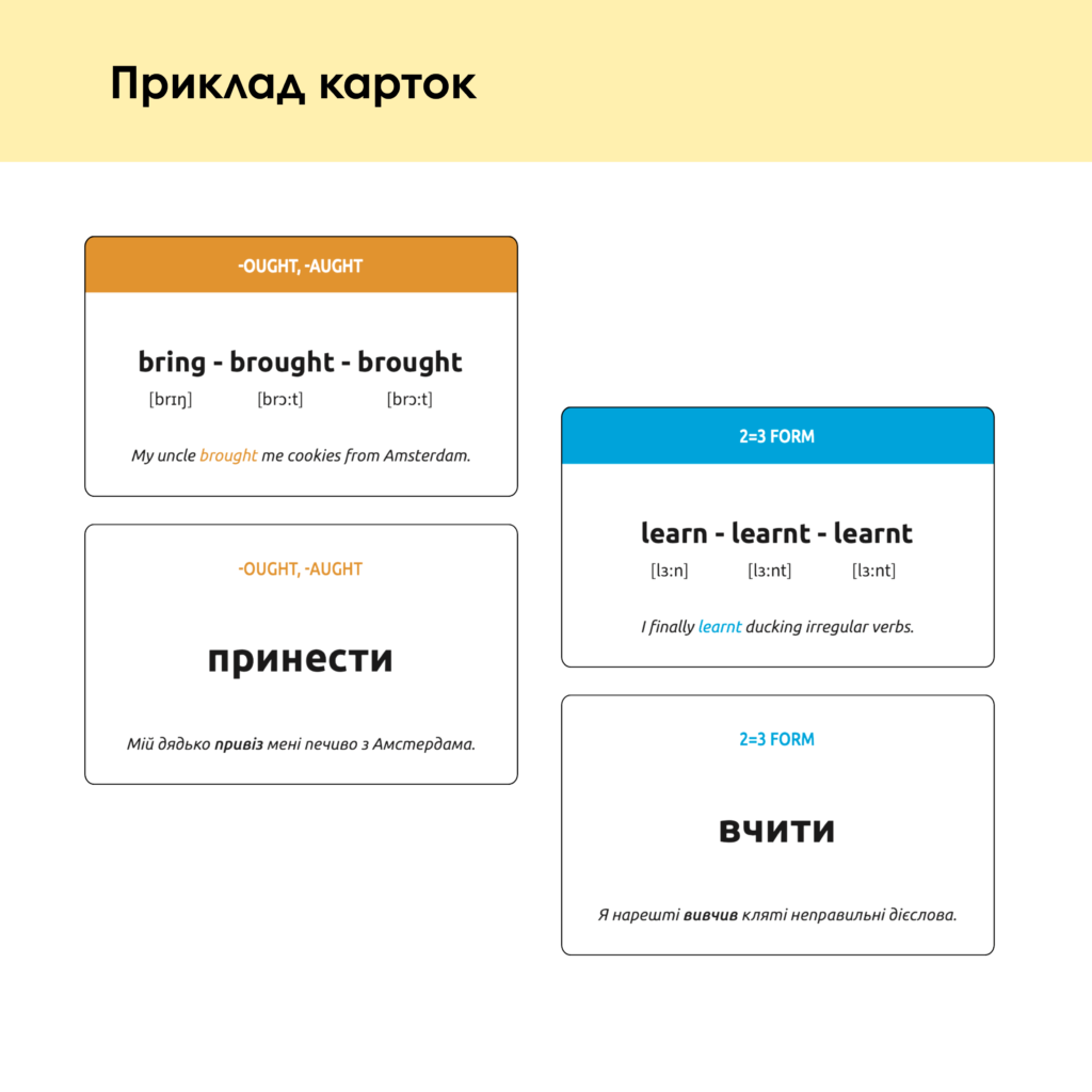 КАРТКИ IRREGULAR VERBS ДЛЯ ВИВЧЕННЯ НЕПРАВИЛЬНИХ ДІЄСЛІВ